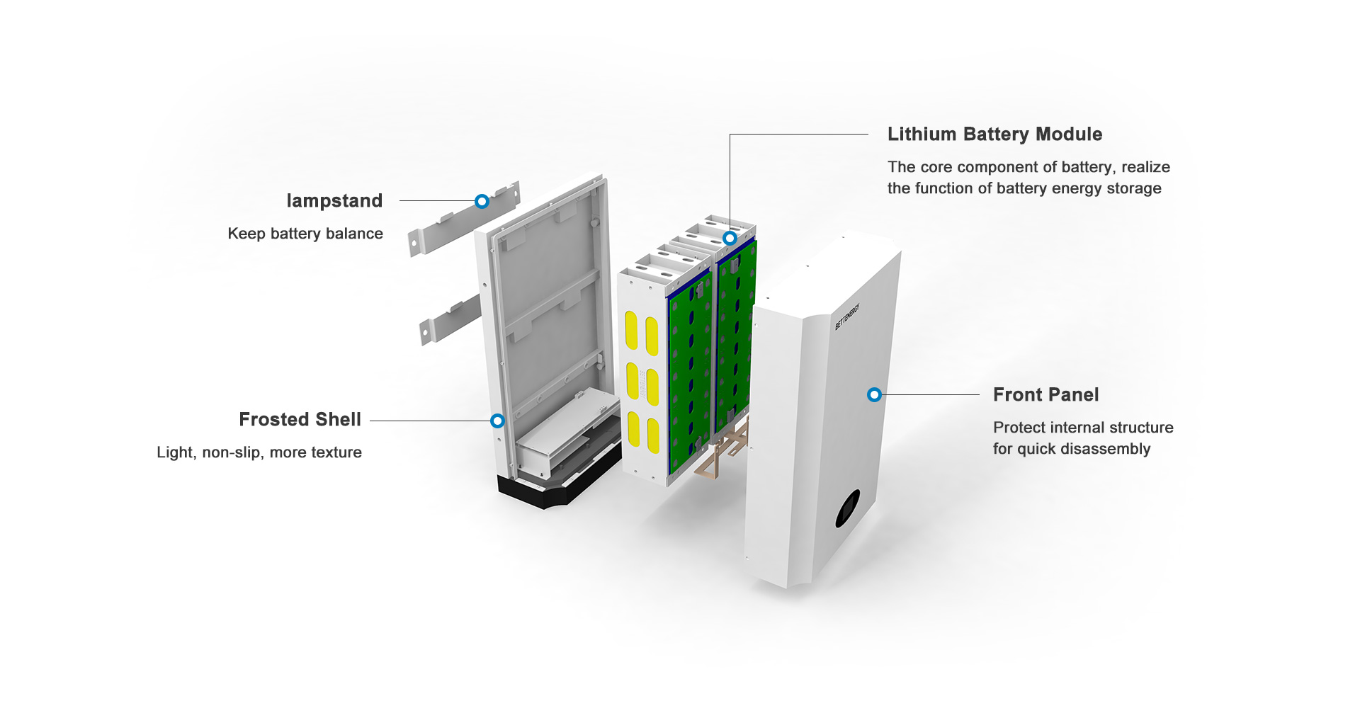 Solar Energy Battery Manufacturer - Battery Energy Storage System ...